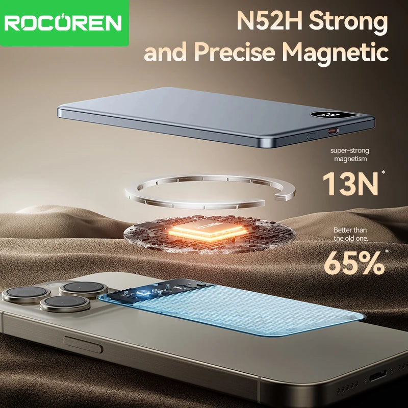 Rocoren Wirelles MagSafe Power Bank