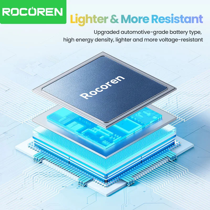 Rocoren Mini Power Bank 5000mAh