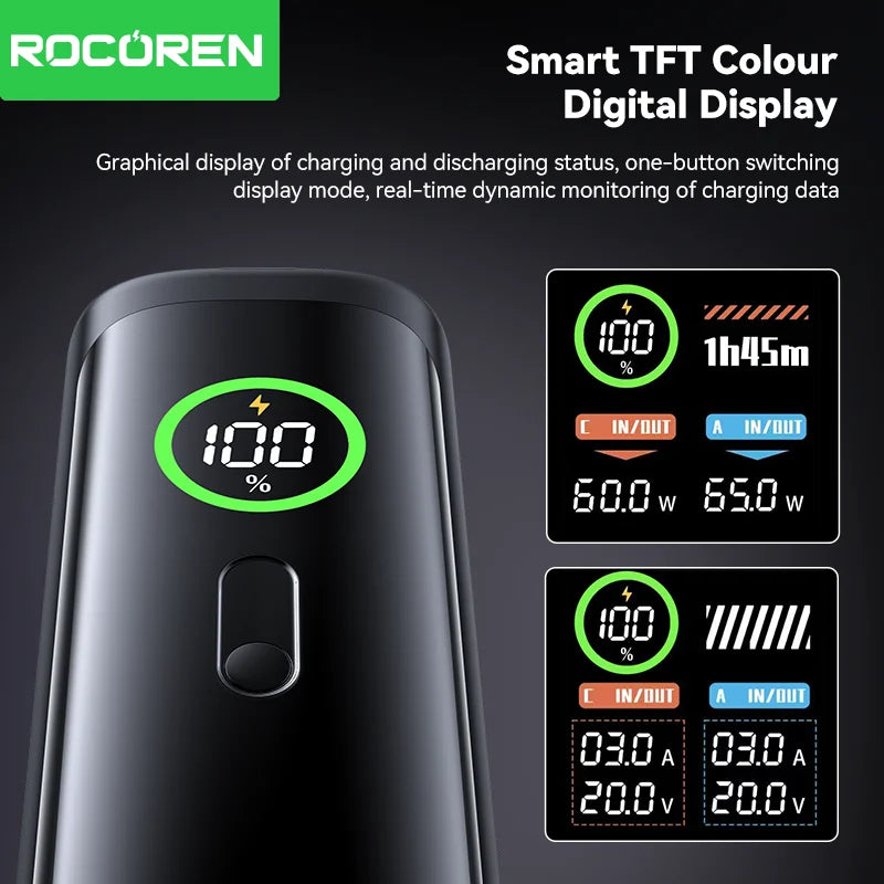 Rocoren 100W PD Power Bank